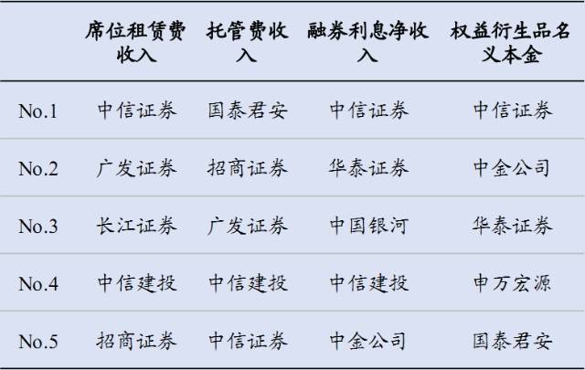 中富金石宮彥召緊握跨年躁動勝負局哪個版塊更靠譜