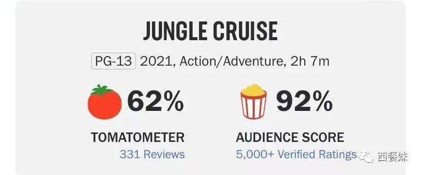 因为|迪士尼首部同性角色电影上映 大家却不买单?!