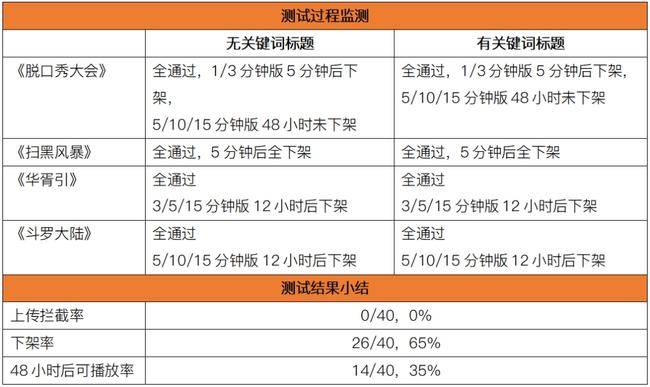 外卖平台申请赔付走哪里 1a47fbbb539d4d8b958e92d39ae0e551.jpeg