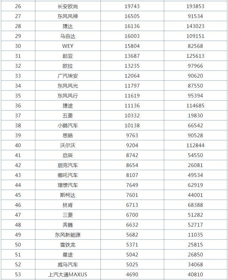 大众等级排行榜_一张“职业等级排行图”,揭示教师真实社会地位,真相现实且心酸