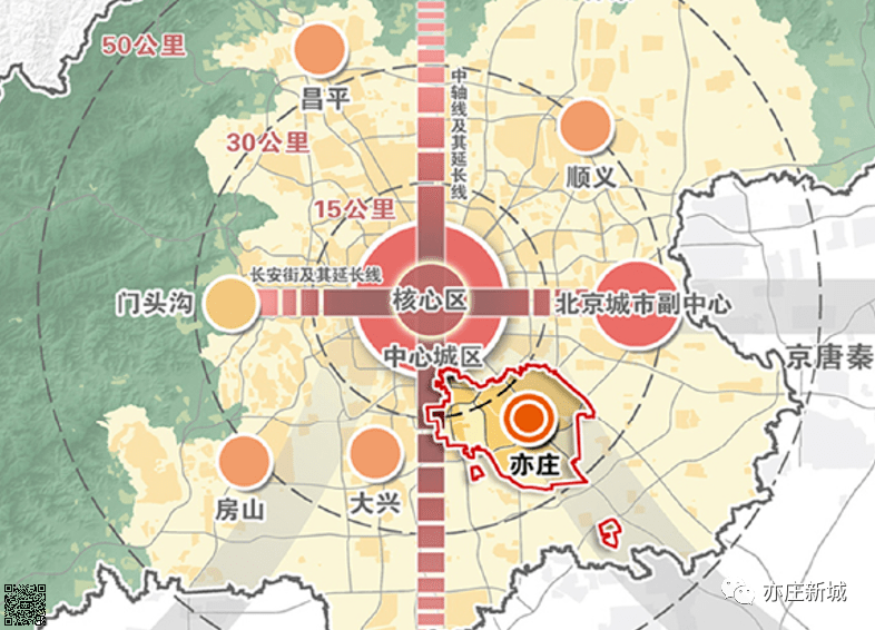 发改委住建委亦庄新城列入2022年房地产投资计划安排重点