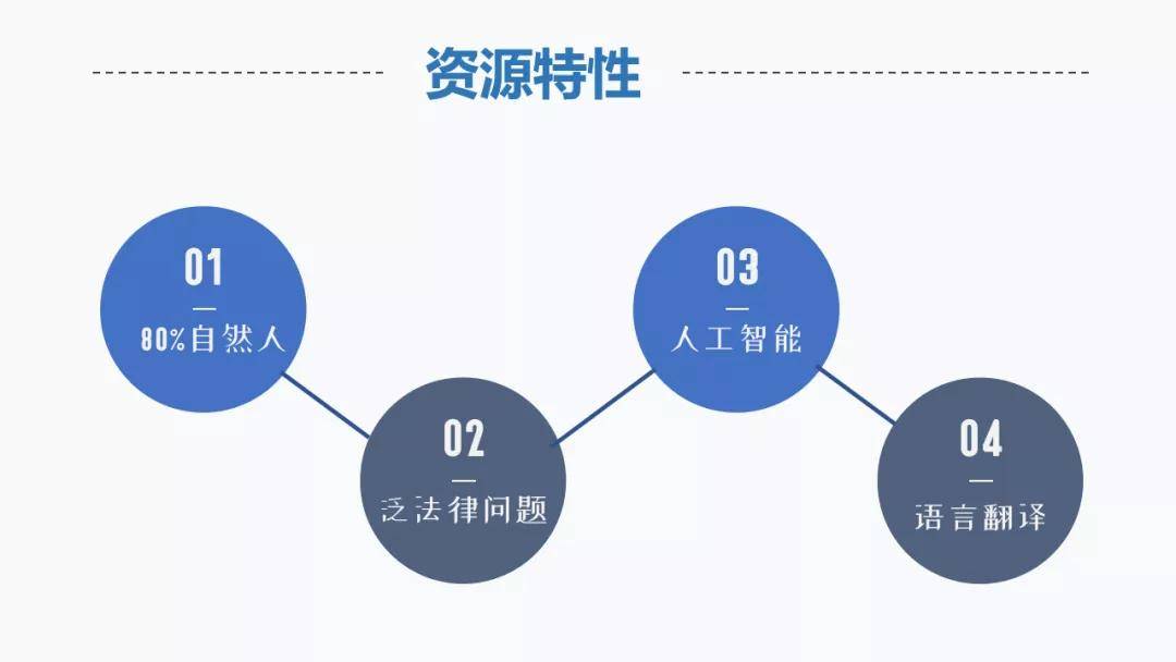 人口资源环境矛盾依然突出_陕西出生率 危机 全国排名倒数,为何大家都不愿生(3)