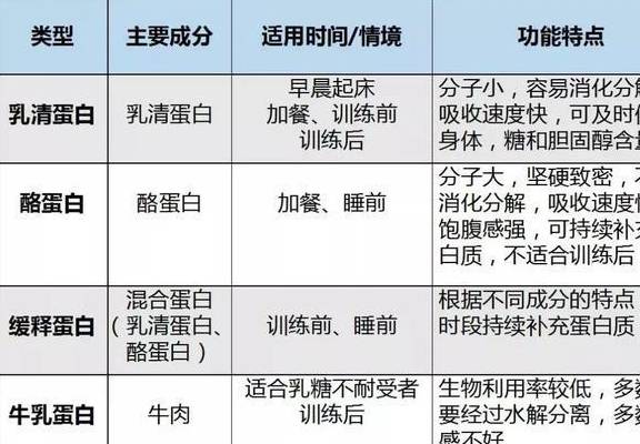 吃什么东西能让身体代谢快一点 8dec3ac9951746e4a683e449d5b2f2b0.jpeg