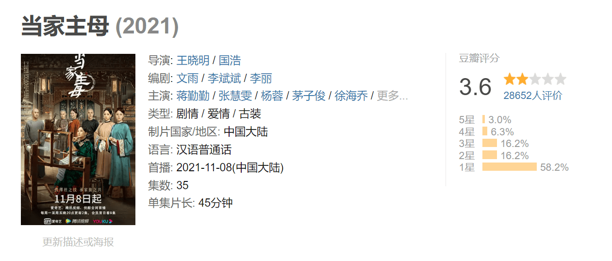 《當家主母》小貓事件後續：評分跌至3.6，蔣勤勤澄清帶來新疑點 娛樂 第16張