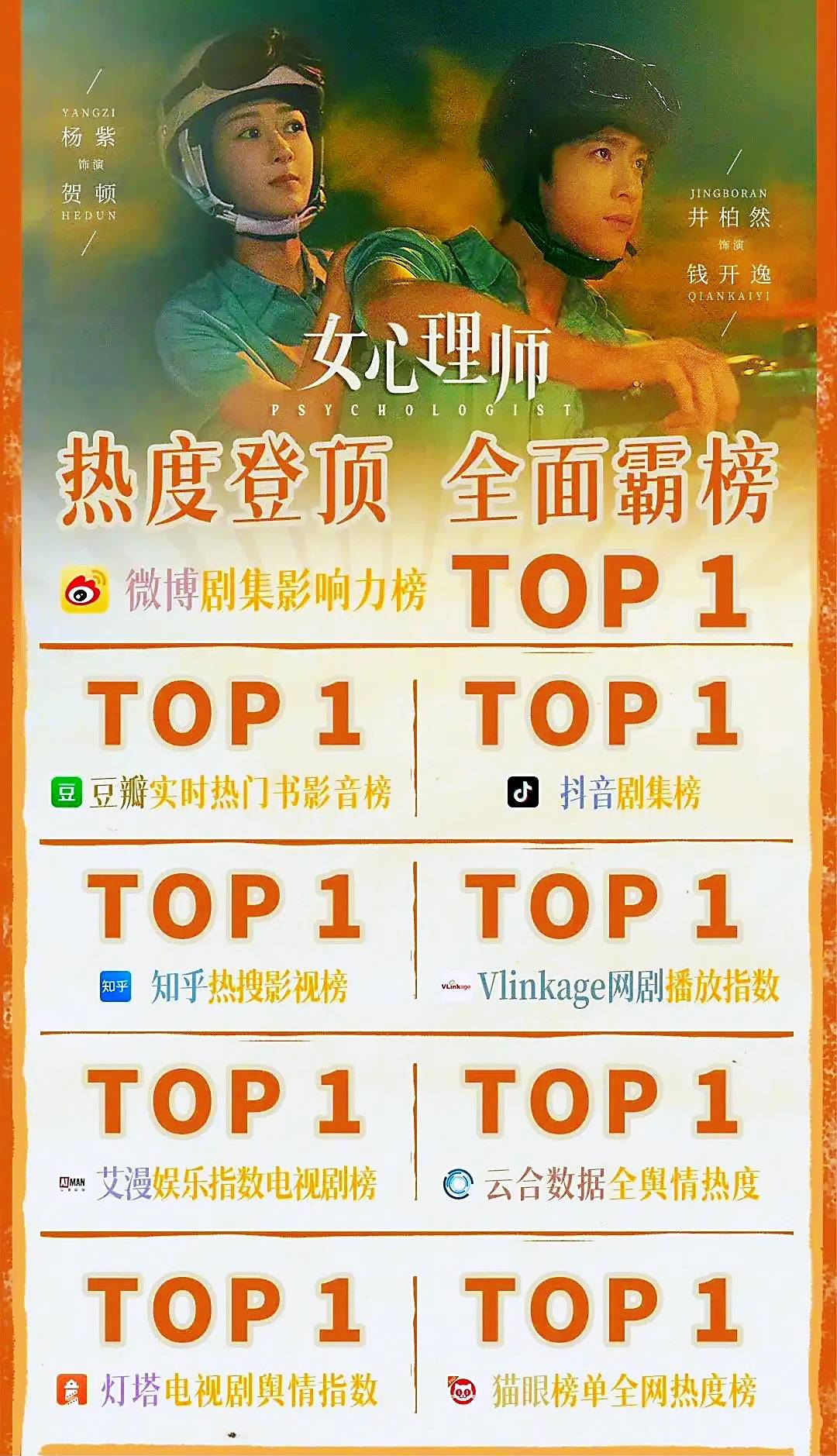 毕淑敏|热度登顶，全面霸榜！《女心理师》它凭什么这么吸睛？