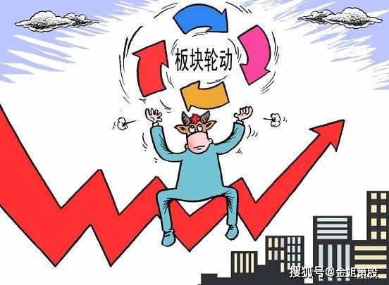 概念股走强的逻辑 cf8cf4a826b1449ba6000d1ee2346b31.jpeg
