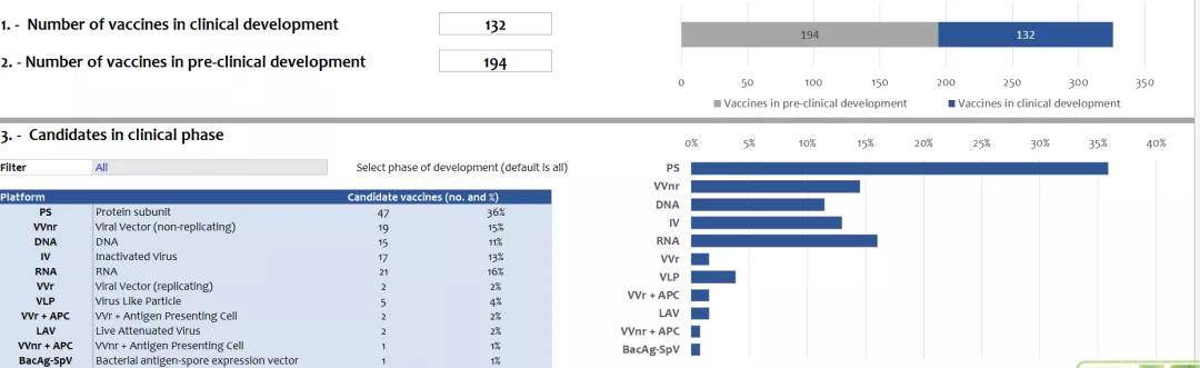 香港|最担心的事发生了！香港已发现多例！南非飞这里两班机现61阳性！钟南山研判！