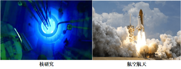 PicoScope示波器数据采集软件|PICO示波器实时波形抓取软件NSAT-4000