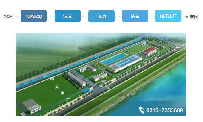 泵站无人值守系统设计及应用