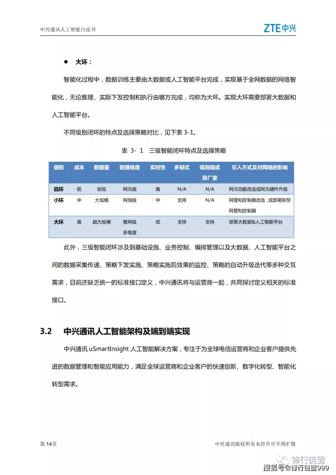 智能人工气候箱_人工智能技术模式识别智能代理机器学习_人工智能下载 下载