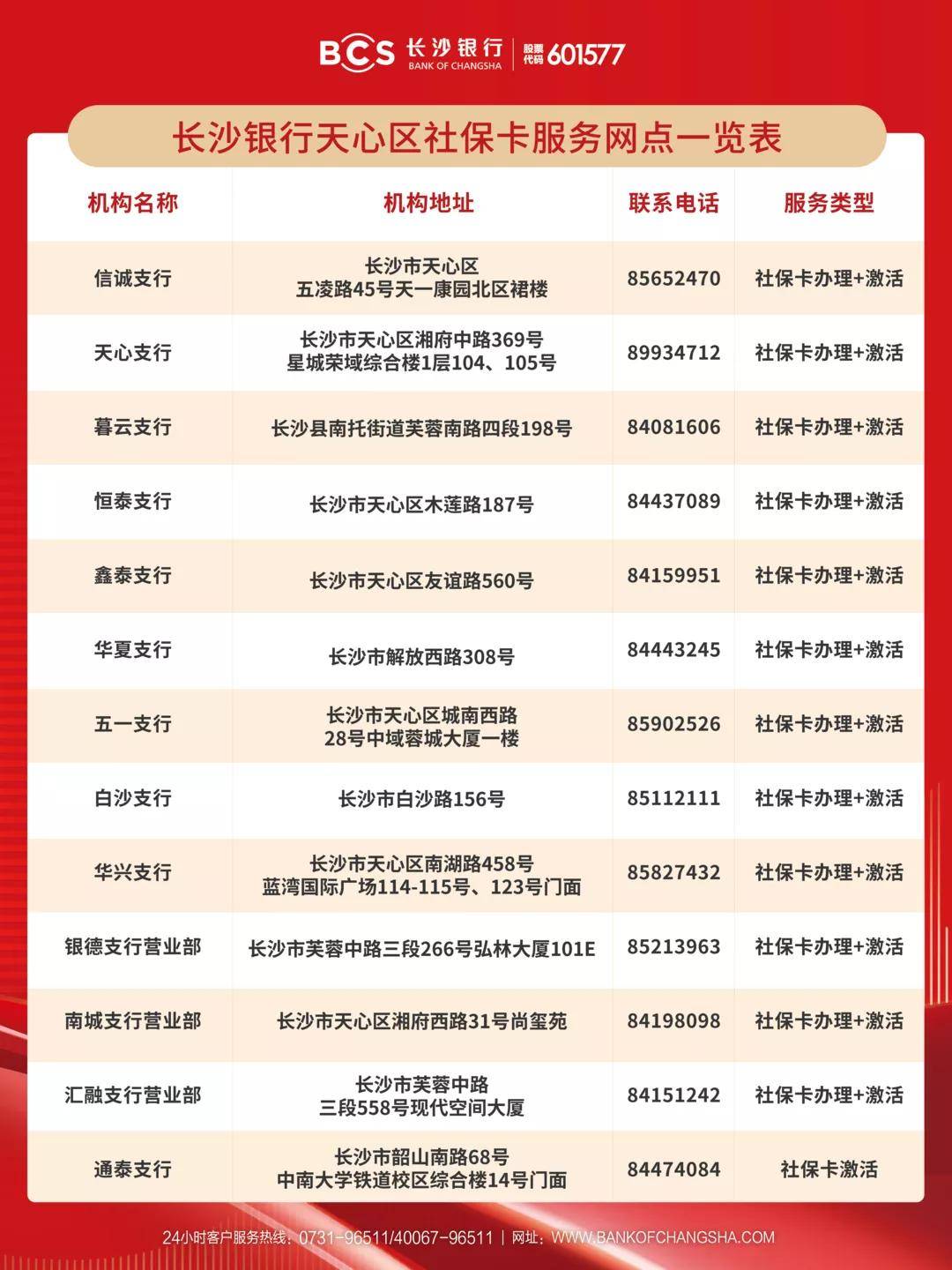 长沙银行关于统一使用社会保障卡发放社会保险待遇的公告