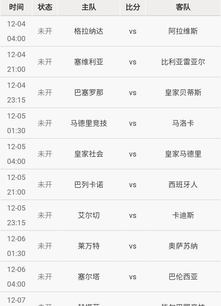 法甲最新积分榜[五人制足球场造价预算]
