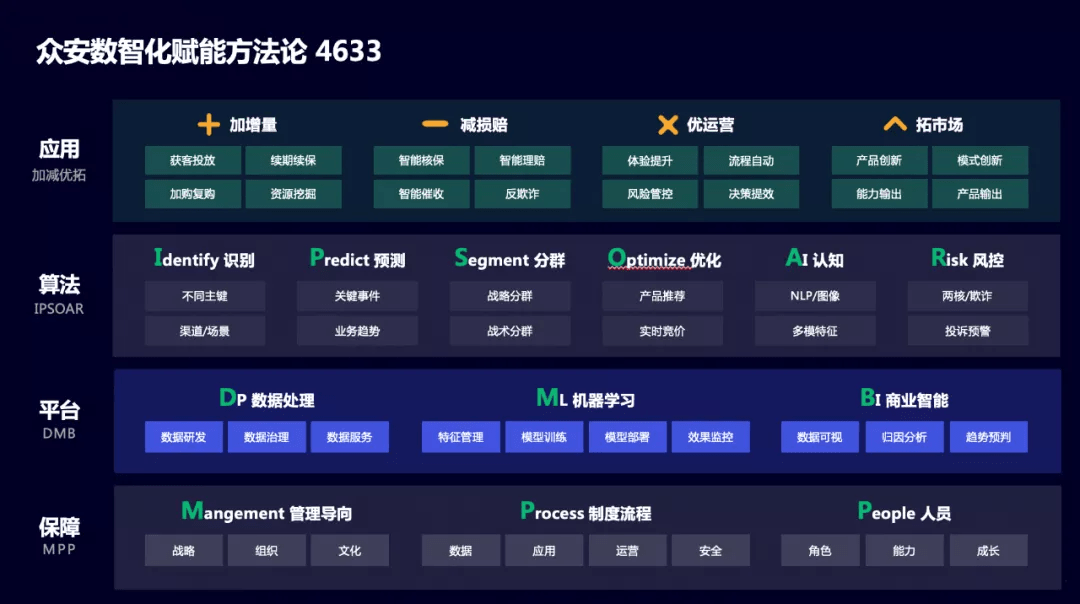 在有关人与AI的议题中，「西部世界」并非当务之急