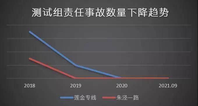 中以科技深度合作，Mobileye携手上海锦山公交为智慧城市赋能