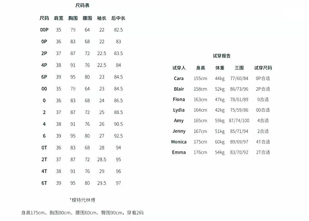 静静的看着你装b简谱_热爱105的你简谱(5)