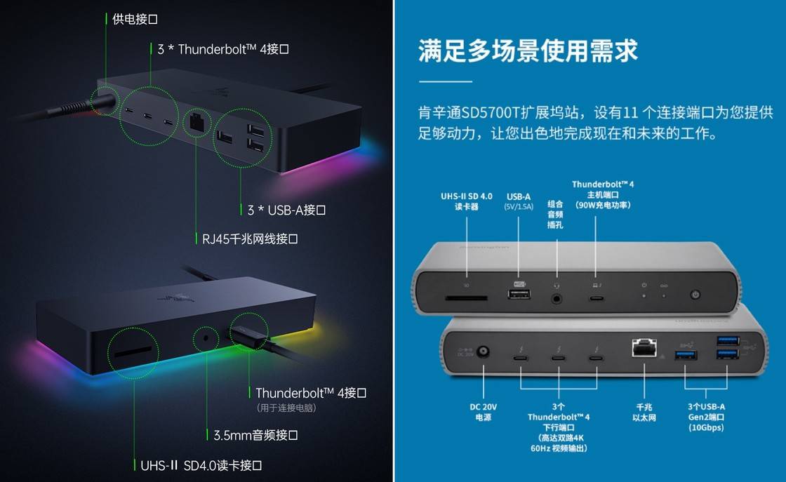 MacBook Pro 2021 有哪些好看实用的软件和配件，我来告诉你