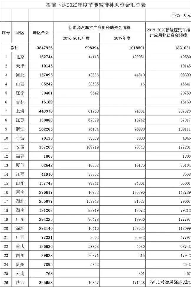 点击进入看图评论