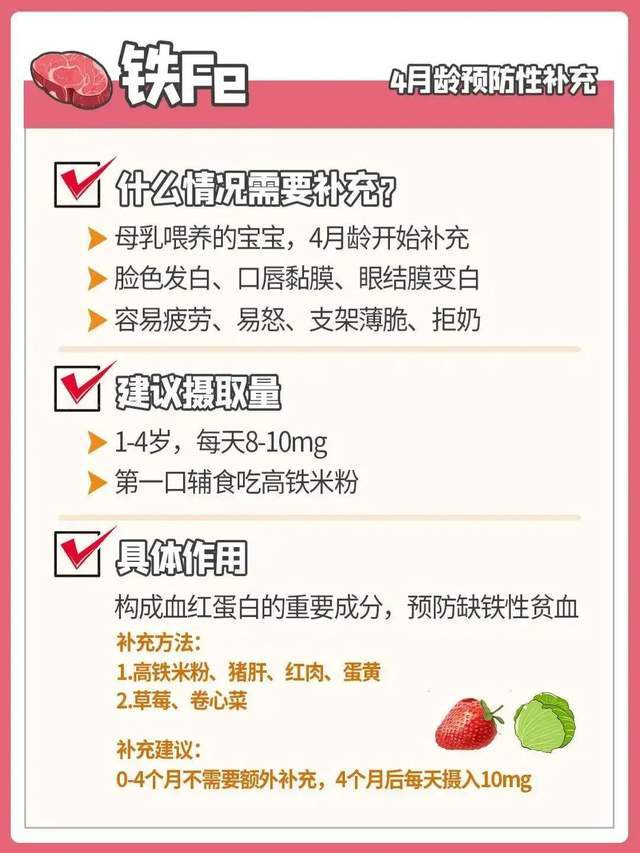 小孩子怎么补充微量元素 a070ce509fb44ef68c65620427194e14.jpeg