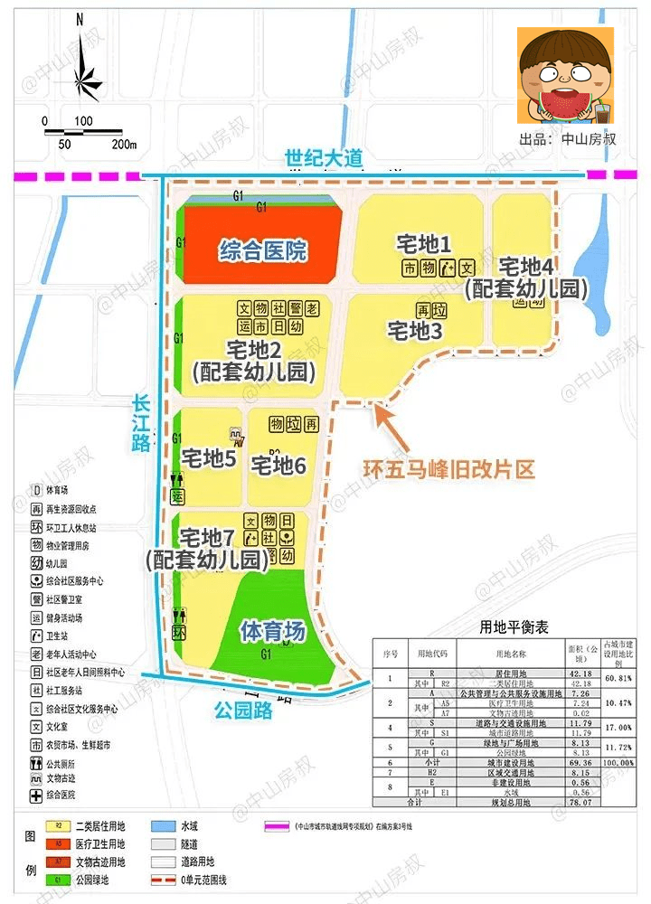 中山市石岐区幼儿园对比_中山市石岐区幼儿园_中山市石岐区幼儿园收费标准