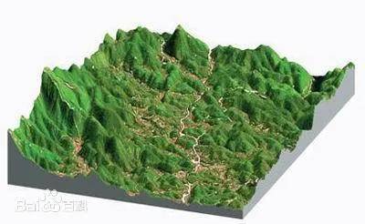 一文了解dem数字地形"全家桶"_模型_高程_地面