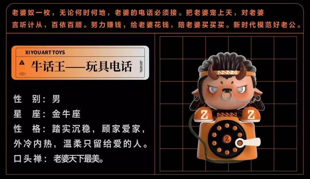 西游潮玩盲盒目的地ip运营与传统文化创新