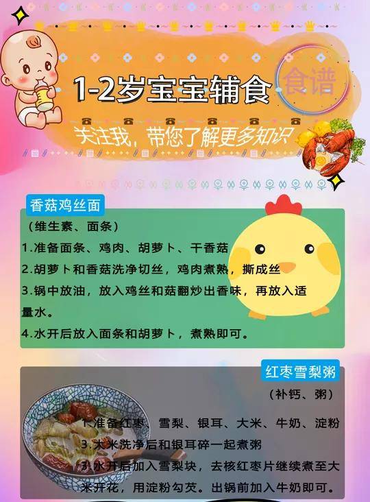 月龄|超详细的宝宝辅食食谱，你还不码起来吗！