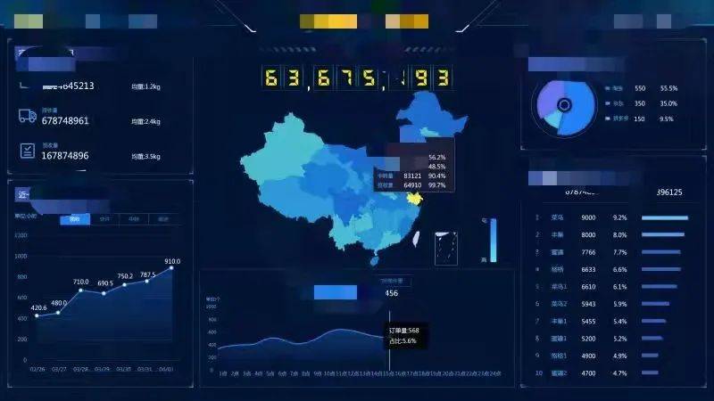 啥叫数字化转型 4e669ef5977046cca2f2307ca3b35ec7.jpeg