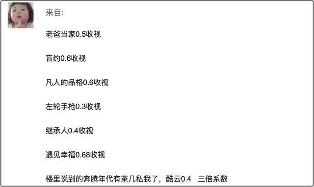 演技|蒋欣为啥演不了主角?配角演一个爆一个,会是演技的问题吗