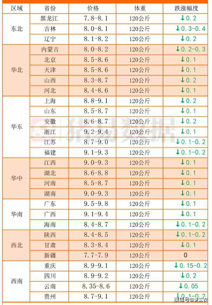 128b3f5de7804f9fa77575d2b9ce4b70.png