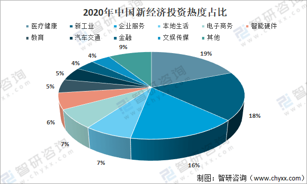 如何收购红杉资本 e3a2ddc0daec451784f2484f530a594f.png