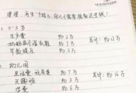 经济|幼儿园“收费单”走红，看完费用扎心了：生二胎都不敢还生三胎？