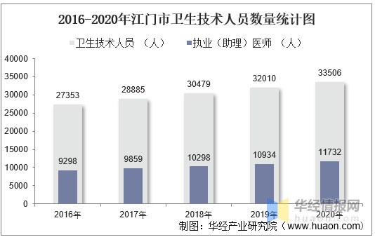 江门霍姓人口_江门“第一富豪村”,村民只有154人,却有海外侨胞近300人(2)