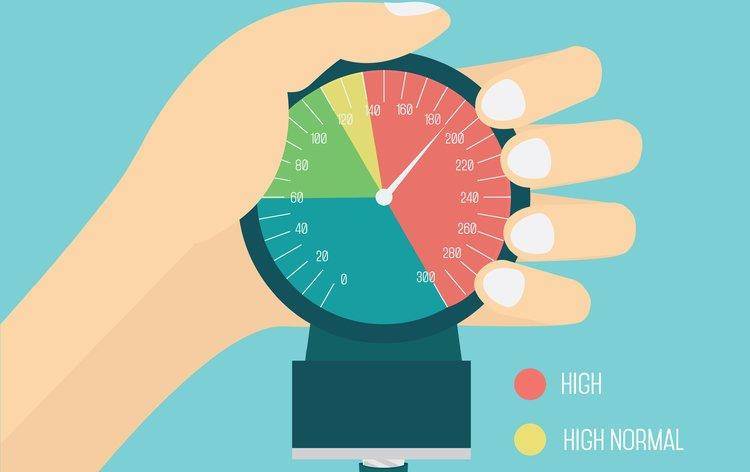 症状|不让糖尿病走向尿毒症，三个症状要提前“拦截”！