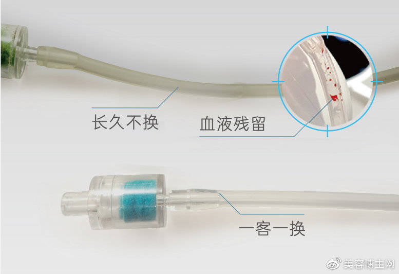 操作用颜层水光仪缓解肌肤的“干渴症”