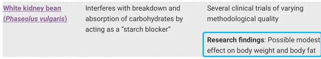 神器|吃得多却吸收少？还真有这种减肥「神器」