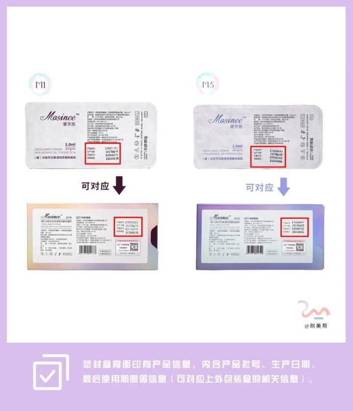 知识科普奢芙雅M1/M5b尿酸 真假辨别