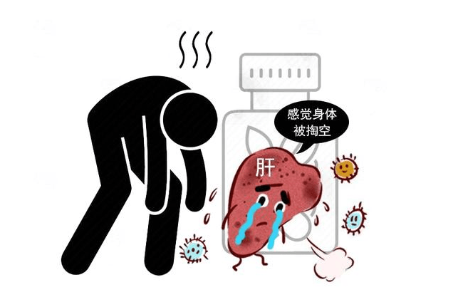 转氨酶|慢性乙肝，究竟有多慢？此种疾病发展4个阶段，希望你配合医生！