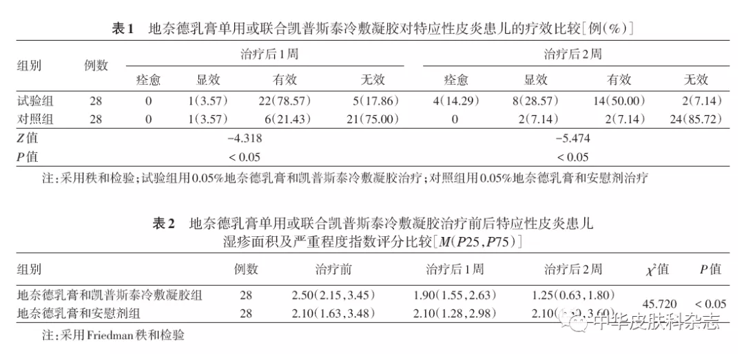 对照组立足成分打造标杆产品，海得宝产品力再受认可