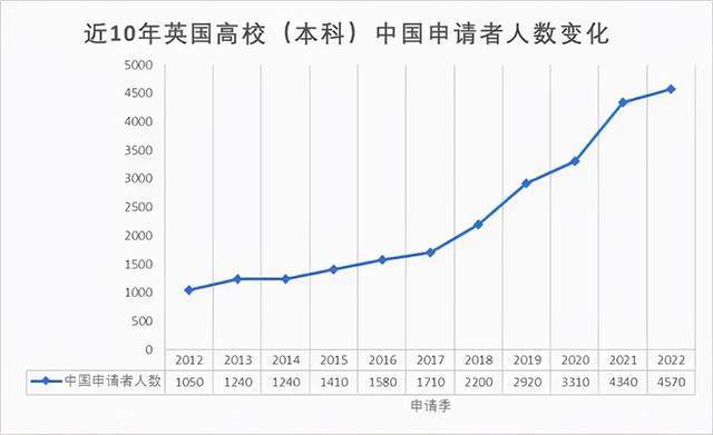 法国人口2021总人数_王萍萍 人口总量保持增长 城镇化水平稳步提升(3)