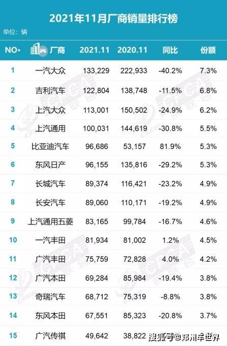 日系美瞳品牌排行榜_2021最可靠汽车品牌排行榜出炉!日系品牌包办前三名(2)