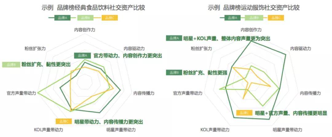 认真聊聊：什么样的品牌才是“针不戳”-锋巢网