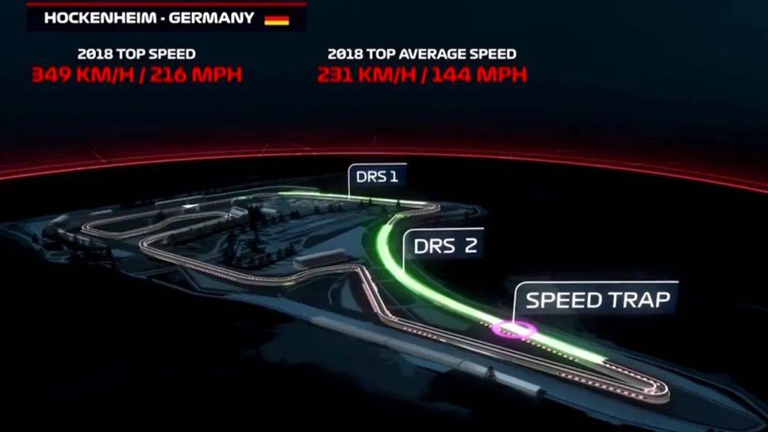 单元|因周冠宇而“重新入坑”F1的，可以看看这篇