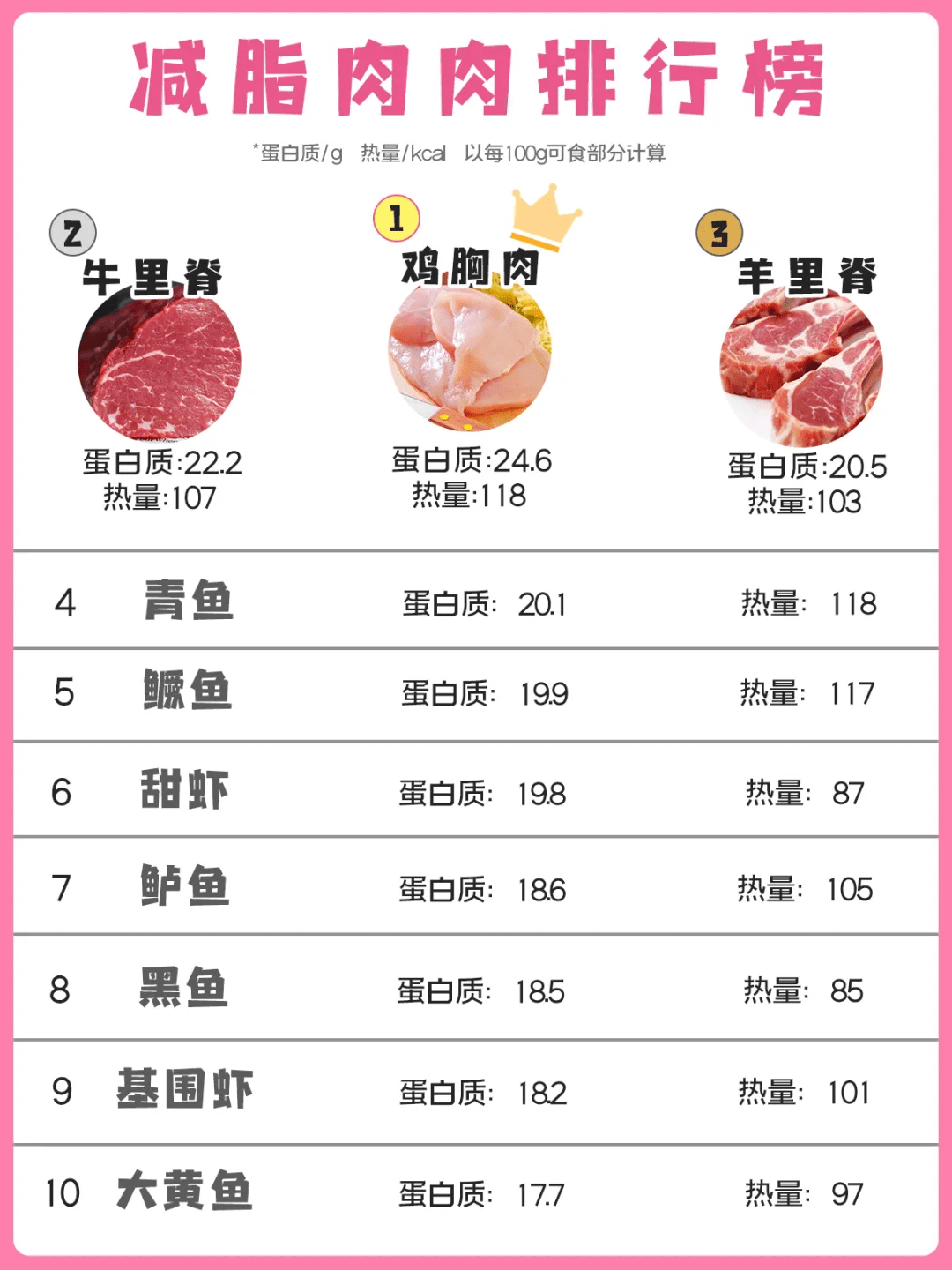 什么方法减脂好 fc09af6bb0bf4dc399c0cfcbab12118e.png