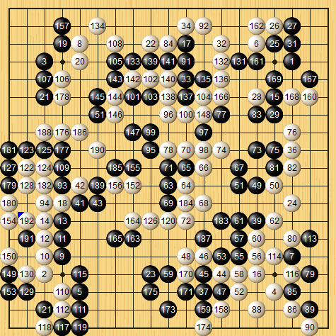 国手山脉杯许嘉阳不敌申真谞 韩国棋手会师决赛