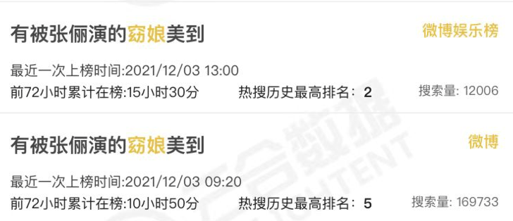 百里|一整个爱住，《风起洛阳》越播越精彩，河南拔智齿！