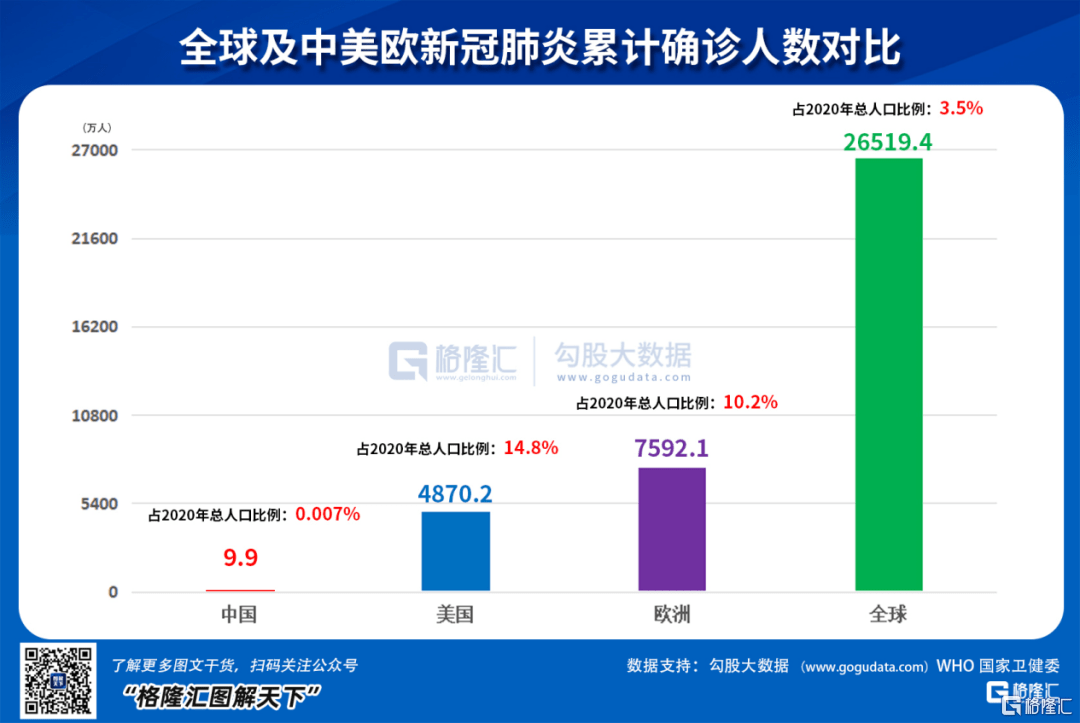 冲击|疫情两年，中国人收获了成长与自信