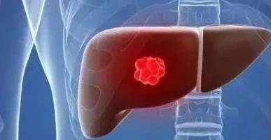 青色|肝脏不好的人,身体会出现6种表现,若没有,肝脏还算健康