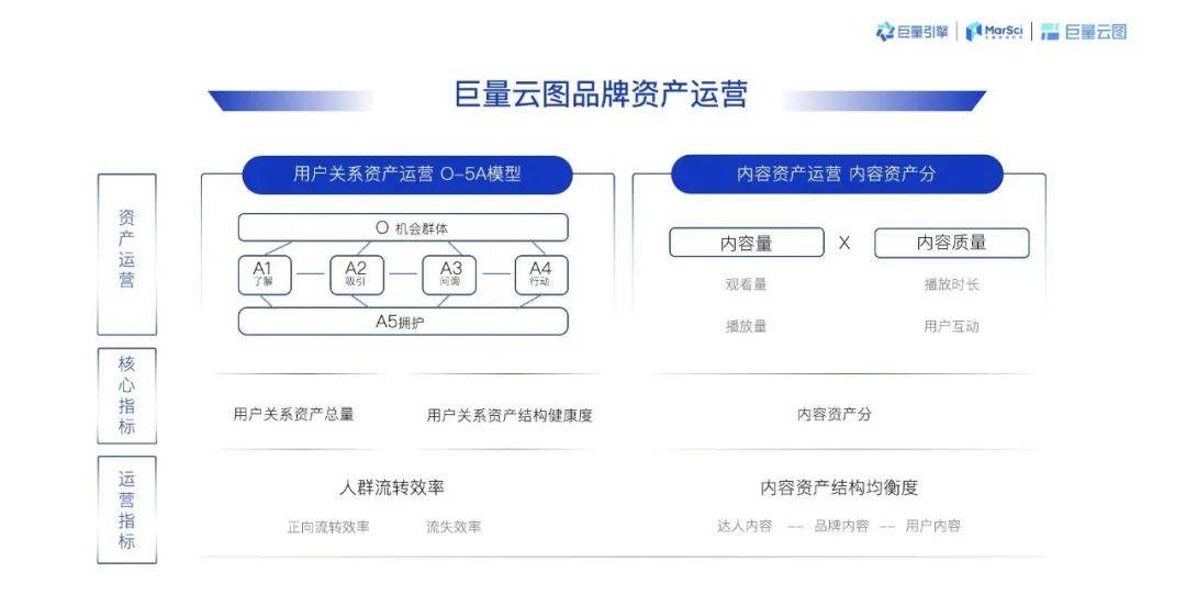巨量引擎官方入口怎么注册账户 27fc9b68afd64e8f9d812c57e252f636.jpeg