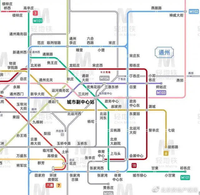 北京地鐵2035年規劃解讀誰是贏家誰是失意者