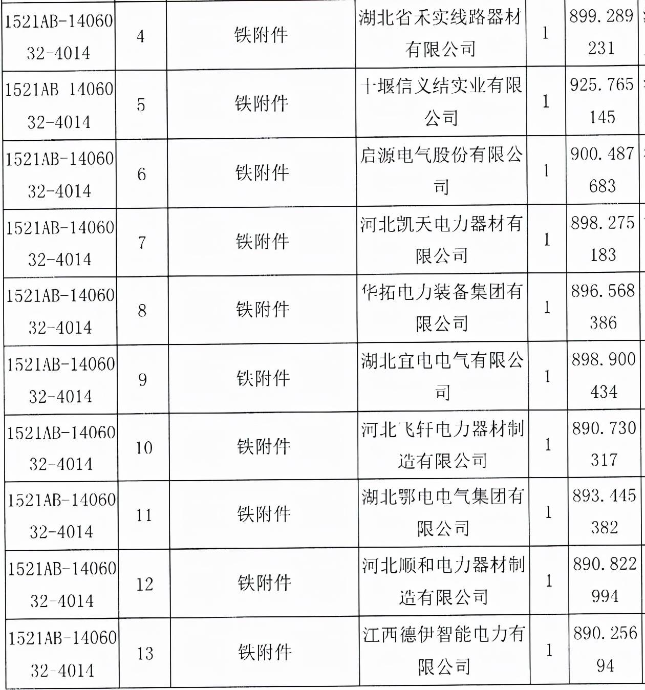 湖北总人口有多少2021_广东人口2020总人数口是多少(3)